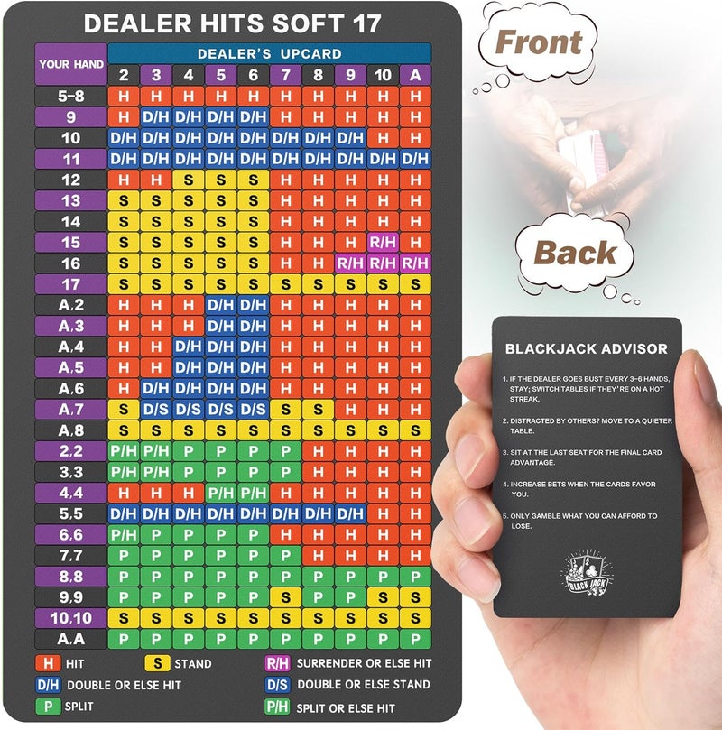 EliteSign Blackjack Strategy Card -Stainless Steel Blackjack Basic Cards Allowed at Blackjack Table in The Casino 4+ Decks Hit Soft 17 with Leather Sleeve - Image 2